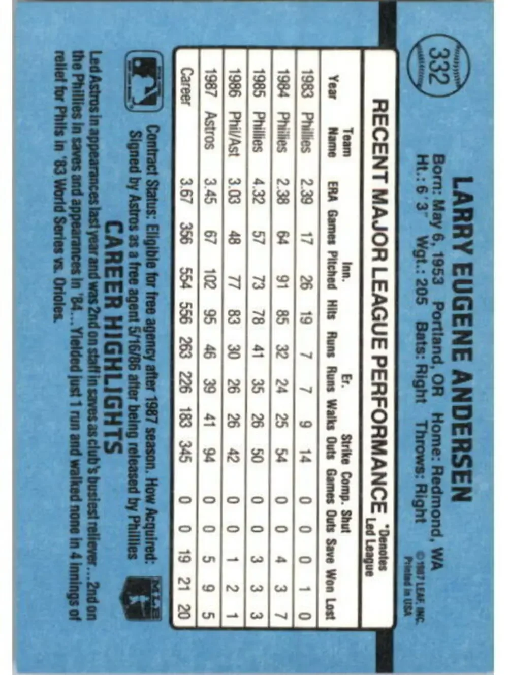 1988 Larry Andersen Donruss Baseball Card #332